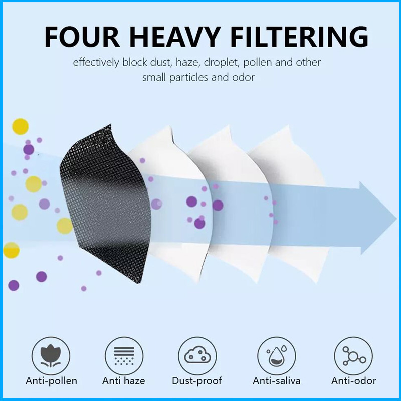 10 Days Delivery! Approved FFP - Kn95 Respirator Mask recension och pris
