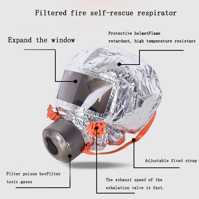 Fire Safety Breathing Fire Bre - Kn95 Respirator Mask recension och pris
